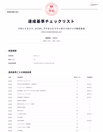 達成基準チェックリストの画面キャプチャ